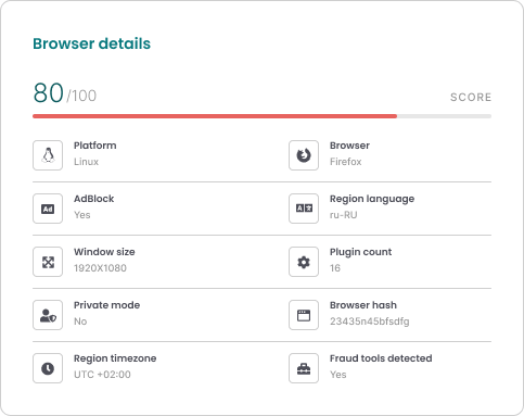 Fraudsters and bots (1)