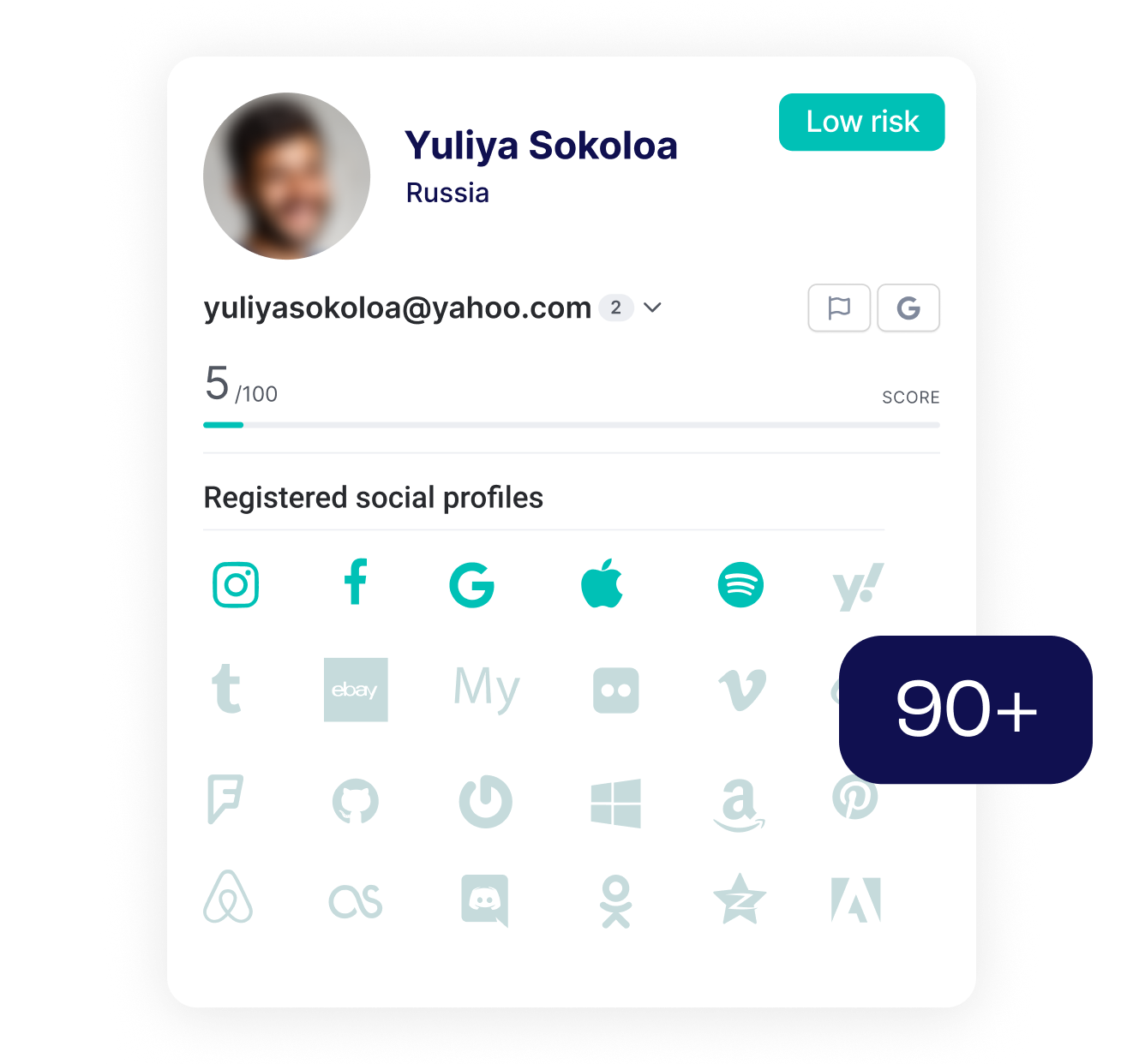 Social Profile_Landing Page